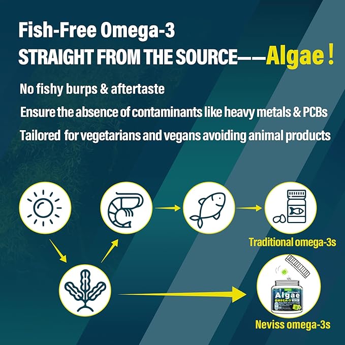 Vegan Omega 3 Gummies 1000mg + Mullein Gummies