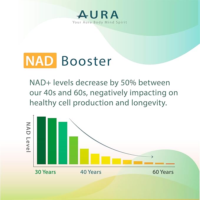 AURA VERISOL® Bioactive Collagen Peptides® Powder with Patented NAD+ & ATP Boosters, Advanced Cellular Rejuvenation System, Healthy Aging & DNA Repair, Unflavored, Made in Canada, 31 Servings.