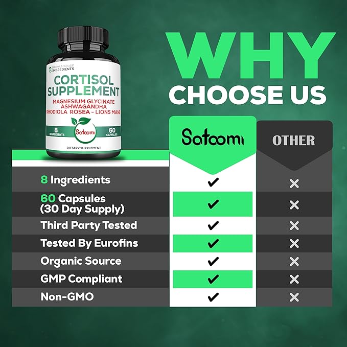 Satoomi 8in1 Cortisol Manager - Supplement with Magnesium Glycinate, Ashwagandha, Rhodiola Rosea, Lions Mane & More - Cortisol Reducer Men & Women - 60 Capsules
