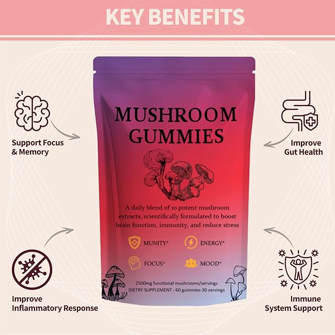 Sky Nutrition Mushroom Gummies,12 Mushroom Blend with Chaga, Lions Mane, Reishi, Cordyceps - 60 Gummies - Support Cognitive Function, Immune Health & Energy