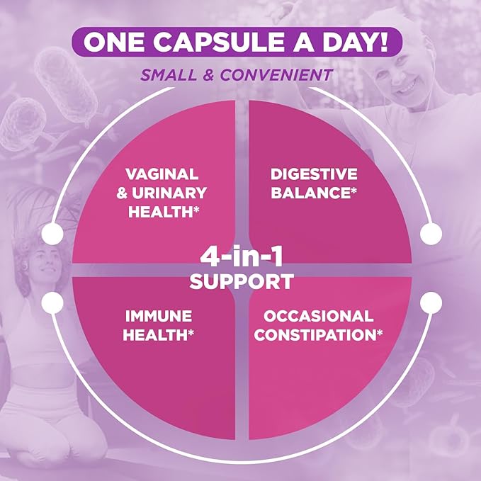 Vital Planet - Vital Flora Women Over 55 Daily Probiotic, 60 Billion CFU, Diverse Strains, Organic Prebiotics, Vaginal and Immune Support, Digestive Health Probiotics for Women 60 Capsules