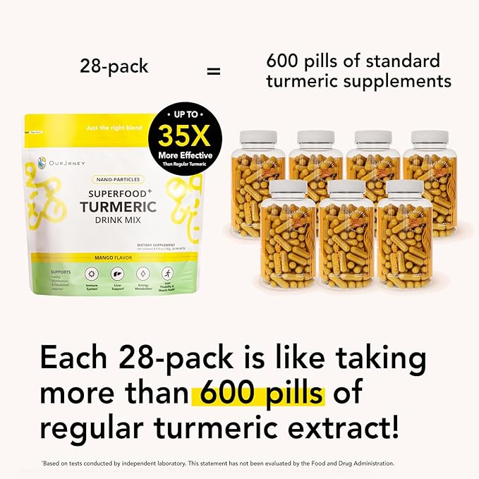 Nano Turmeric Curcumin Drink Powder with Vitamin C Wellness Immunity Shots– Instant Drink Mix Packets, Tasty Mango Flavor – 35X Absorption – Joint Support & Immune Boost Supplement