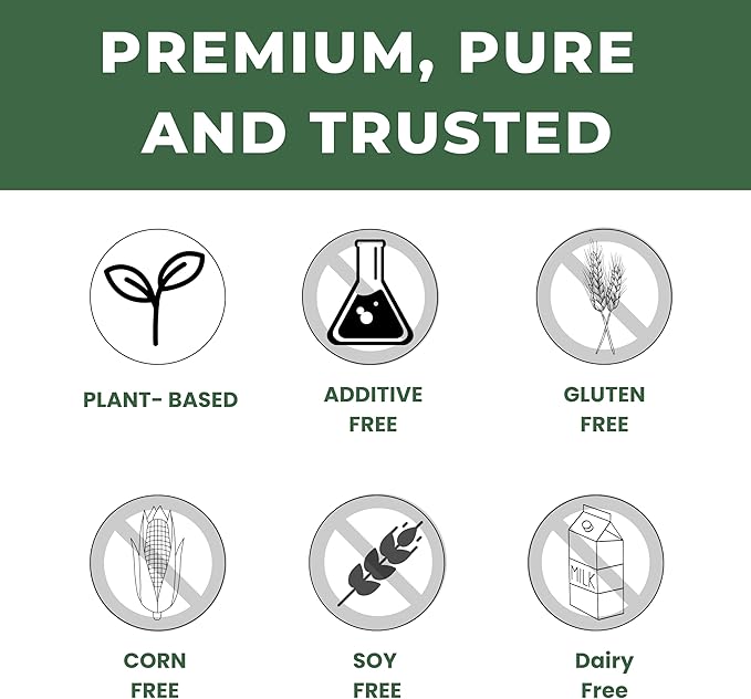 Sown and Grown Psyllium Husk Powder 1.5lb | Easy Mixing Dietary Fiber | Cleanse Your Digestive System | Finely Ground Powder | Ideal for Gluten Free Baking | Non-GMO