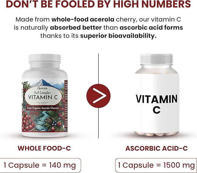 OPTIVIDA Plant Based Natural Acerola Cherry Vitamin C Capsules (60 Count), Time Release Organic Vitamin C | (Non Ascorbic Acid) Vegan Supplement for Immune Support, Healthy Skin & Joints