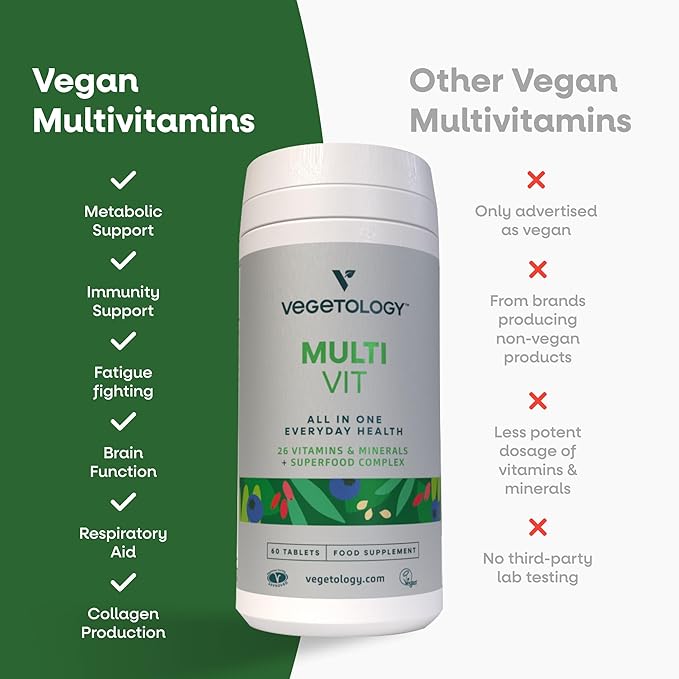 MultiVitamin Supplement, Vegan Multivitamins, 26 Vitamin & Minerals for Metabolic & Immune Support – Multivitamin for Women & Men (3 Pack)