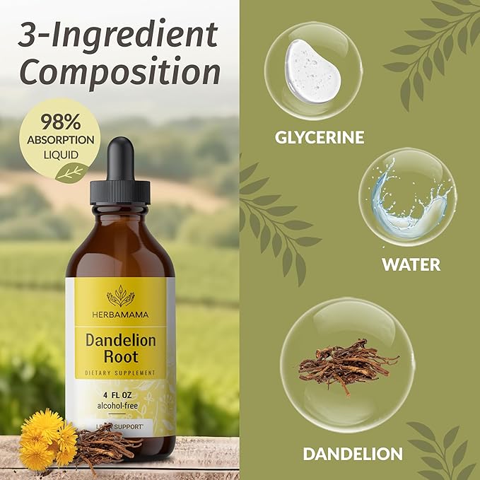 HERBAMAMA Herbal Liquid Drops Kit - Bundle of Stinging Nettle & Dandelion Root Tincture 4 fl oz - Vegan, Non-GMO, Sugar & Alcohol-Free - 2 Pack