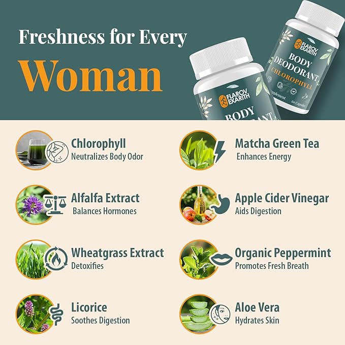 Women's Body Deodorizing Supplement – Chlorophyll Capsules for Body Odor, Fresh Breath & Gut Detox, For Workouts & Social Confidence – Vegan with Matcha Green Tea, Apple Cider Vinegar (60 Caps)
