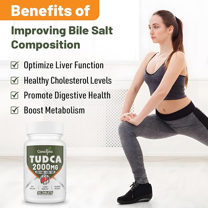 TUDCA Liver Supplements 2000mg - Strong Bile Salts Support Liver Detox & Cleanse - Liver and Gallbladder Health Formula-Easy to Swallow Tablets-60 Days Supply