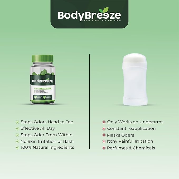 Internal Deodorant Supplement | Natural Chlorophyll 90 Capsules for Body Odor Control, Gut Health, and Fresh Breath | Vegan, Detox Support & Skin Health | Odor Eliminator for Men & Women