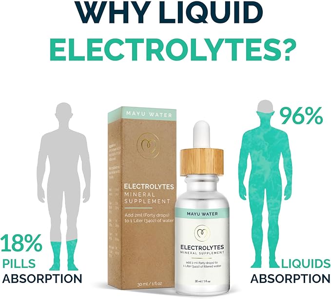 MAYU Essential Blend & Electrolyte Water Drops Minerals Charge Bundle
