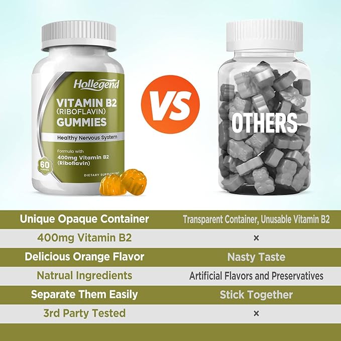 Vitamin B2 Gummies Riboflavin 400mg, B2 Vitamin Chewable Supplement, Vegan, Non GMO, Orange Flavor, 60 Count
