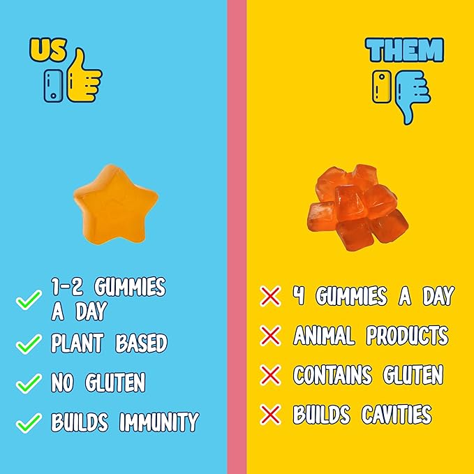 Gracie's Corner Stars Kids Multivitamin Gummies with Omega 3, Selenium, Vitamins A, B, C, D, Plant Based Multi Vitamins for Children, Manganese, 60 Star Shaped Gluten Free Gummies