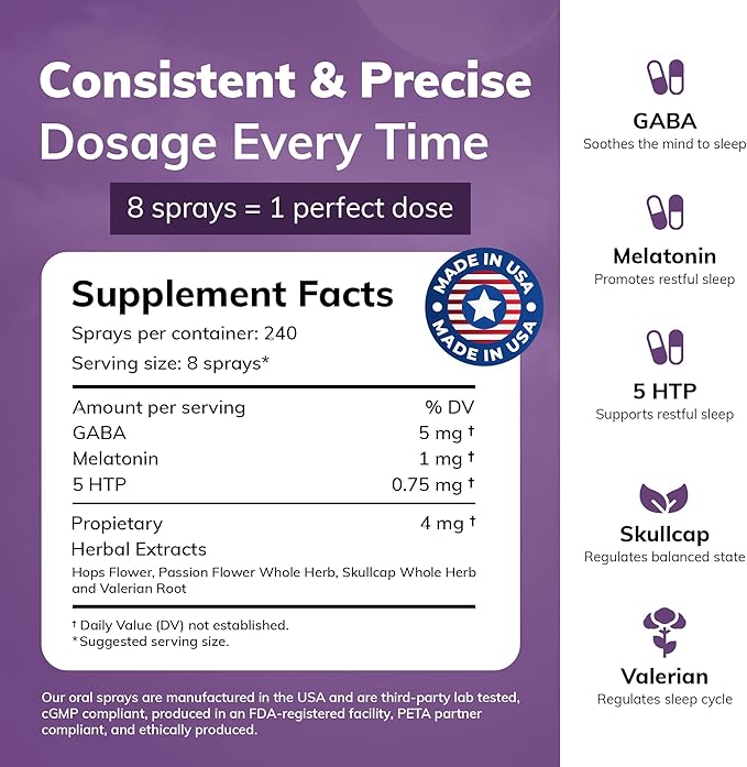 Sleep Fast & Longer - Vitamin Spray Can I Sleep Natural Sleep Aid with Melatonin, GABA, & 5-HTP - Nighttime Liquid Melatonin Spray - Advanced Multivitamin for Adults by Can-i Wellness