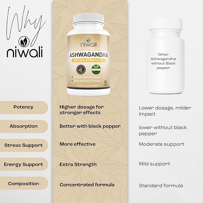 Organic Ashwagandha Capsules, Extra Strength | Ayurvedic Supplement for Stress, Mood & Energy Support | with Black Pepper - 60 Count (1405 mg)