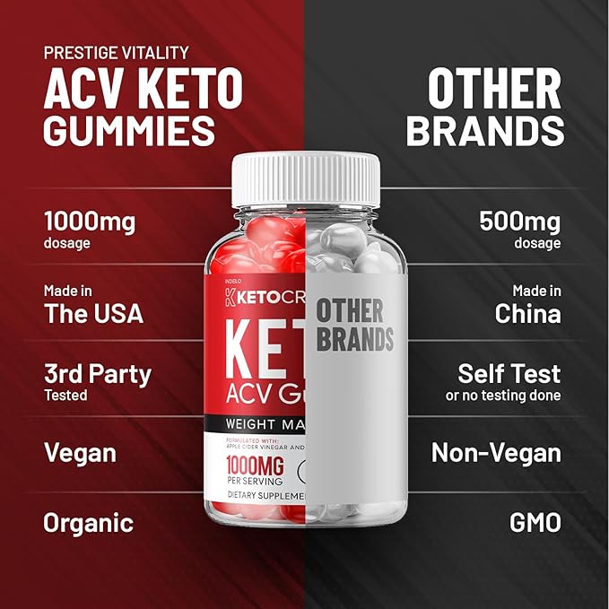 (2 Pack) Crave Keto ACV Gummies - Advanced Formula Crave Keto Plus ACV Weight Management Gummies Apple Cider Vinegar Crave ACV Gummies Dietary Supplement Reviews Men Women (120 Gummies)