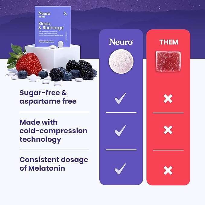 Neuro Melatonin 1 mg Sleep & Recharge Mints (72 Pieces) - Fast Dissolve Melatonin Sugar Free Mints with Lemon Balm & Chamomile for Better Sleep - Calm Sleep Supplement - Mixed Berry Flavor