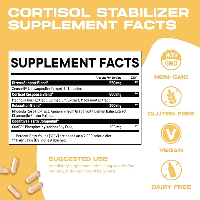 Cortisol Manager & Stabilizer Supplement | Supports Deep Sleep, Relaxation, Adrenal Health & Stress | 300mg Ashwagandha | L-Theanine, Rhodiola Rosea Extract & Apigenin | 90 Capsules