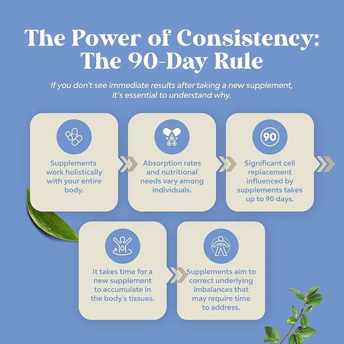 Lactose Intolerance Pills 120 Days Supply - Fast Acting Dairy Digestive Enzymes - Dairy Relief Pills for Digestion, Bloating, Gas and Carb Protein - Digestion Supplement for Lactose Intolerance Relief