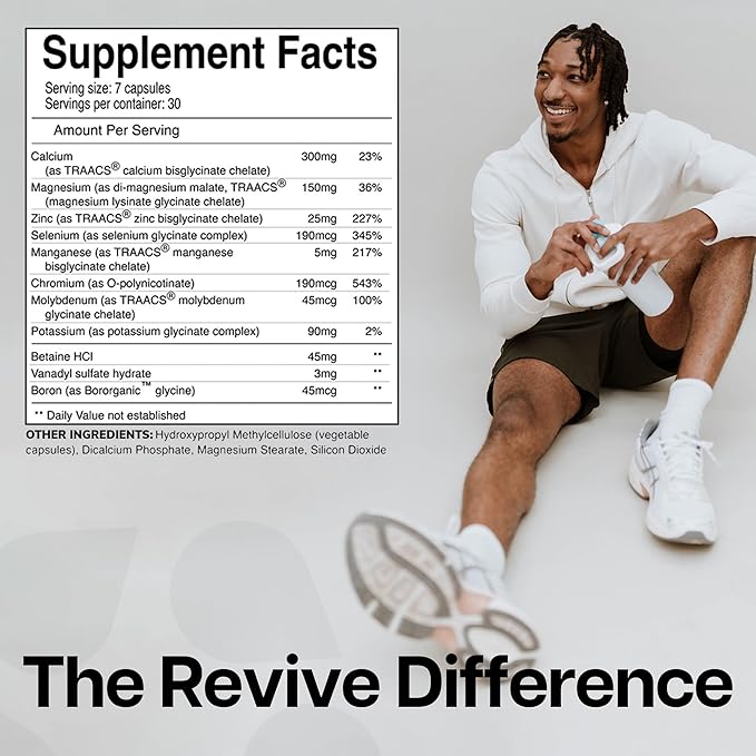 Revive MD Multi Mineral Supplement for Men & Women - Broad Spectrum Mineral Support Supplement Promotes Healthy Bone Density & Skeletal Strength - Calcium, Vitamin D, Magnesium & Zinc - 210 Capsules
