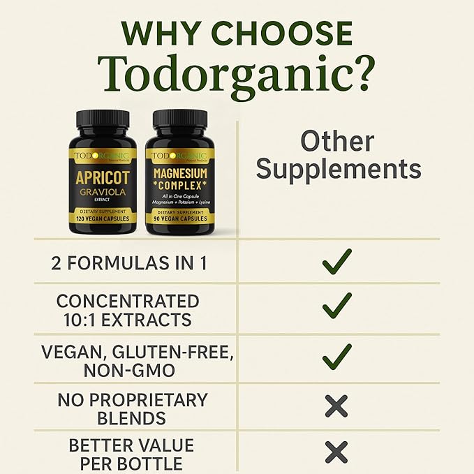 Todorganic 2-Pack: Apricot & Graviola Extract + Magnesium, Potassium & Lysine – Vegan Supplement Combo for Relaxation, Healthy Skin & Mineral Balance – Non-GMO, Gluten-Free – 2 Bottles