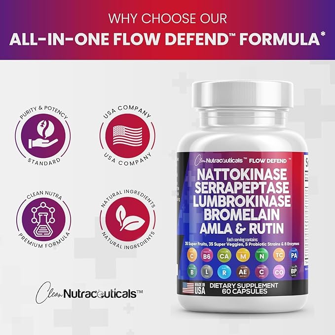 Clean Nutraceuticals Nattokinase 4000 FU Serrapeptase 120000 SPU Lumbrokinase Enzyme Supplement with Bromelain Papain Papaya Enzymes Rutin Extract Amla Magnesium Vitamin B6 & VIT C Capsules - 2Pack