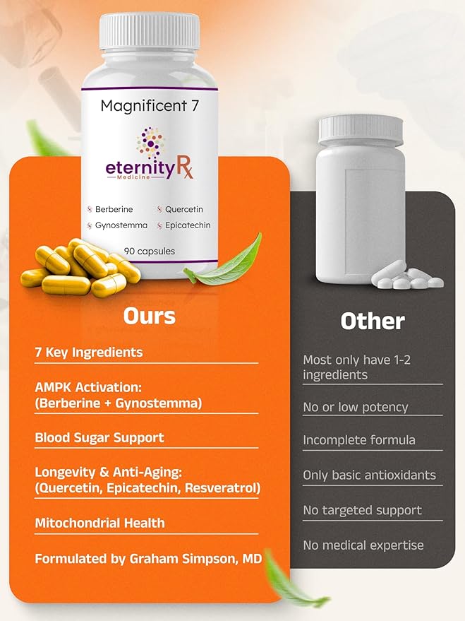 Resveratrol + Dihydroberberine + Quercetin Complex – Anti-Aging Cellular Supplement with Vitamin C & Zinc – Longevity & Mitochondrial Support – 90 Capsules – Doctor Formulated