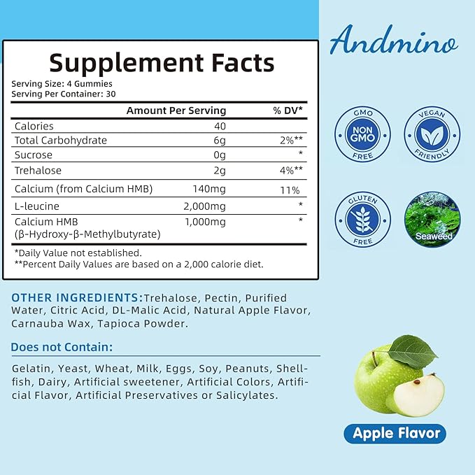 HMB and L-Leucine Gummies, 3000mg, with Trehalose, for Muscle Growth, Muscle Relief and Workout Recovery, for Adults & Elder, Non-GMO, Vegan, Gluten Free, Apple Flavor, 120