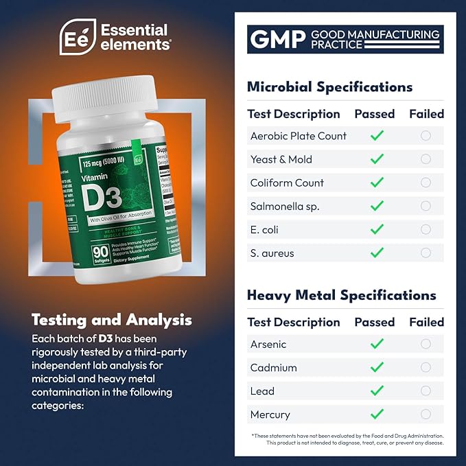 Essential Elements D3 Vitamins 5000 IU Softgels with Olive Oil for Bone, Muscle, & Immune Support