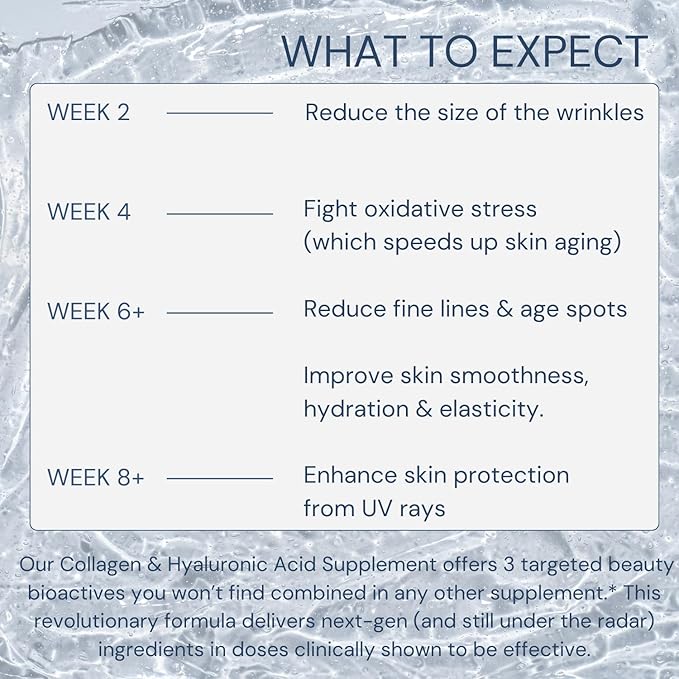 hollywoodskin Peptanยฎ Collagen Complex: for Ultimate Age-Defying Support. 1000mg Collagen Type 1 & 3, 300mg HA, 100mg Vitamin C. 1500mg x 180 Tablets. (6 Months Supply).