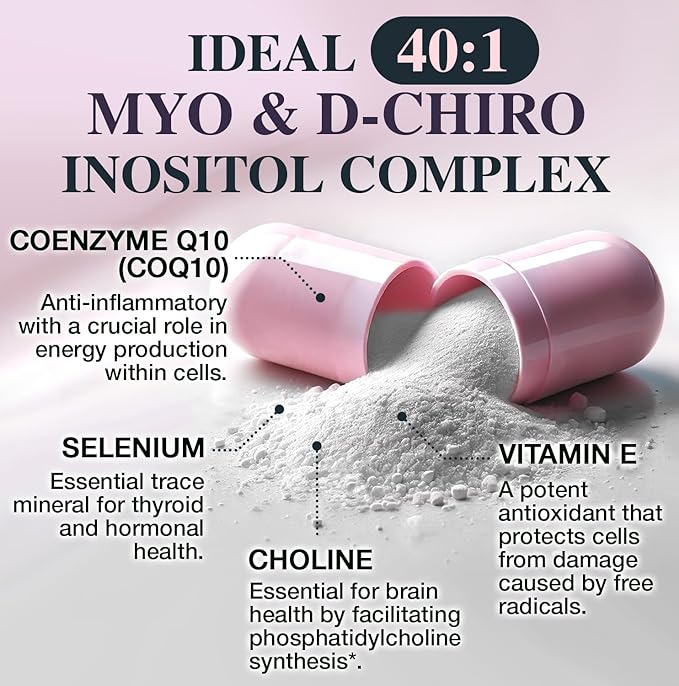 Myo-inositol & D-chiro Inositol Supplement for Women - Ideal 40:1 Ratio Complex for Fertility, Hormonal Balance, Menstrual Cycle & Ovarian Health Support with CoQ10, Choline & Selenium - 120 Capsules