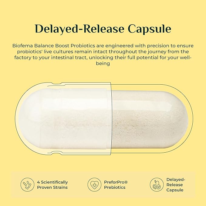 Balance Boost Women Probiotics - Supports Healthy Vaginal Flora, Odor Control, Yeast and ph Balance - Bacillus coagulans Boost - 60 Delayed-Release Capsules-PreforPro® & DE111® - 4.4 BLN CFUs