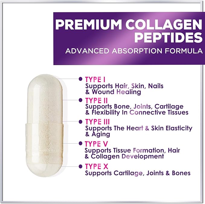 Best Collagen Peptides for Women - Multi-Collagen Hydrolyzed Complex 5 Types, Grass Fed Peptides for Hair, Skin, Nail, Bone & Joint Health Support, Collagen Powder Caps for Women & Men - 120 Capsules