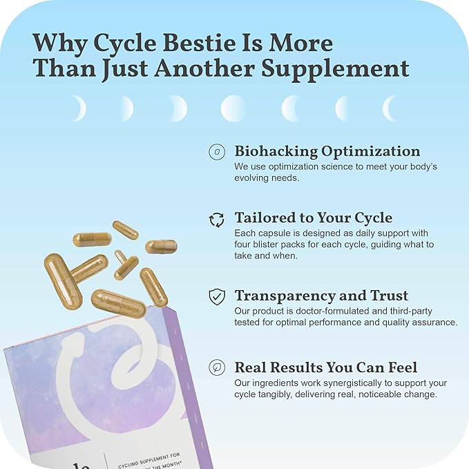Cycle Bestie - Hormone Balance Supplements for Women, Vitamins for Hormonal Support, Helps with Cycle Regularity, Vegan Friendly, Phase Specific Supplement Packs - 28 Capsules