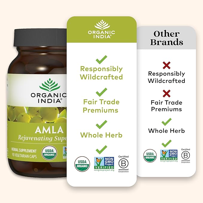ORGANIC INDIA Amla Capsules Organic - Indian Gooseberry Herbal Vitamin Supplement, Amla Supplement, Immune Support, Vegan, Gluten-Free, Ayurvedic, Antioxidant, Non-GMO - 60 Capsules