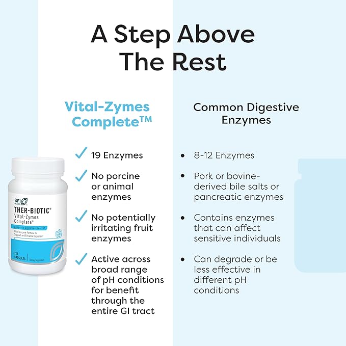Klaire Labs SFI Health Multi Enzyme Supplements for Digestive Health - Ther-Biotic Vital-Zymes Complete - Digestive Enzymes to Help Ease Indigestion & Aid Nutrient Absorption (120 Capsules)