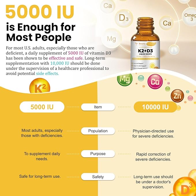 Liposomal Liquid Vitamin D3 K2 + Liposomal Berberine Drops