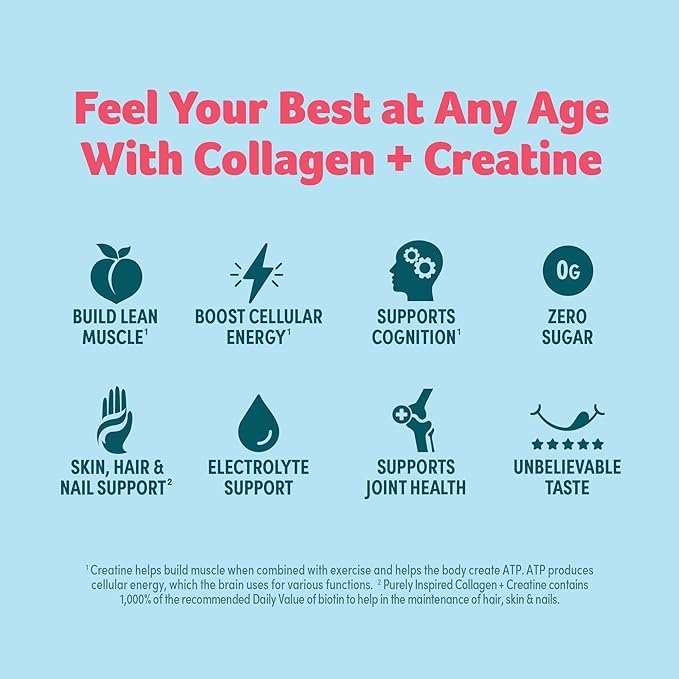 Purely Inspired Collagen and Creatine Powder, Watermelon Strawberry - 10g Collagen & 3g Creatine Builds Lean Muscle - Flavored Drink Mix with Key Electrolytes - Gluten-Free & Zero Sugar