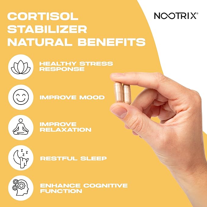 Cortisol Manager & Stabilizer Supplement | Supports Deep Sleep, Relaxation, Adrenal Health & Stress | 300mg Ashwagandha | L-Theanine, Rhodiola Rosea Extract & Apigenin | 90 Capsules