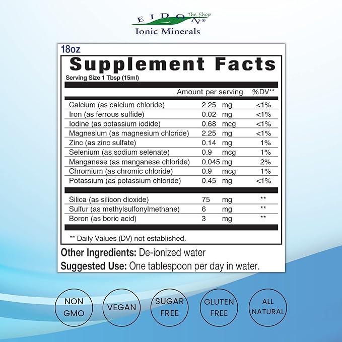 Eidon Ionic Minerals Multiple Minerals Supplement - Ionic Trace Mineral Drops for Water, Natural Liquid Vitamins to Support Heart Health and Hydration, No Additives or Preservatives - 18 oz
