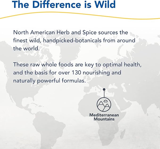 NORTH AMERICAN HERB & SPICE Black Seed Gummies, Pomegranate Flavor - 60 Gummies - Cardiovascular & Digestive Support - Non-GMO - 30 Servings