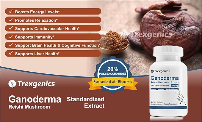 Trexgenics GANODERMA 500mg Reishi Mushroom 20% Polysaccharides Antioxidant, Immunity Support (60 Veg. Capsules)