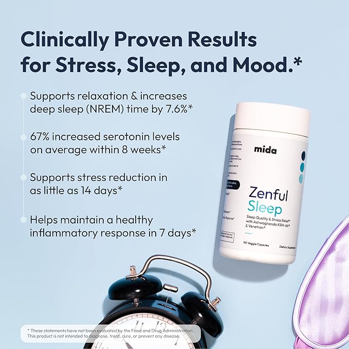 Zenful Sleep Supplement | Natural Deep Sleep Aid with KSM-66® Ashwagandha, Venetron® & AprèsFlex® | Supports Relaxation, Cortisol Balance & Stress Reduction | 30 Servings (90 Capsules)