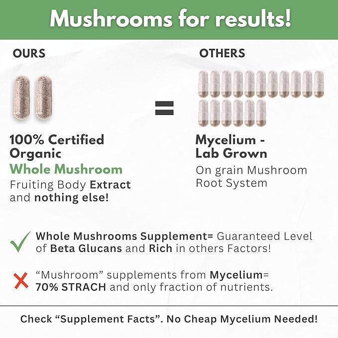 Organic Mushroom Supplement Extracts of Lions Mane Cordyceps Chaga Reishi Turkey Tail Maitake Shiitake Capsules - Natural Vitamins Minerals Antioxidants Supplement - Made in The USA