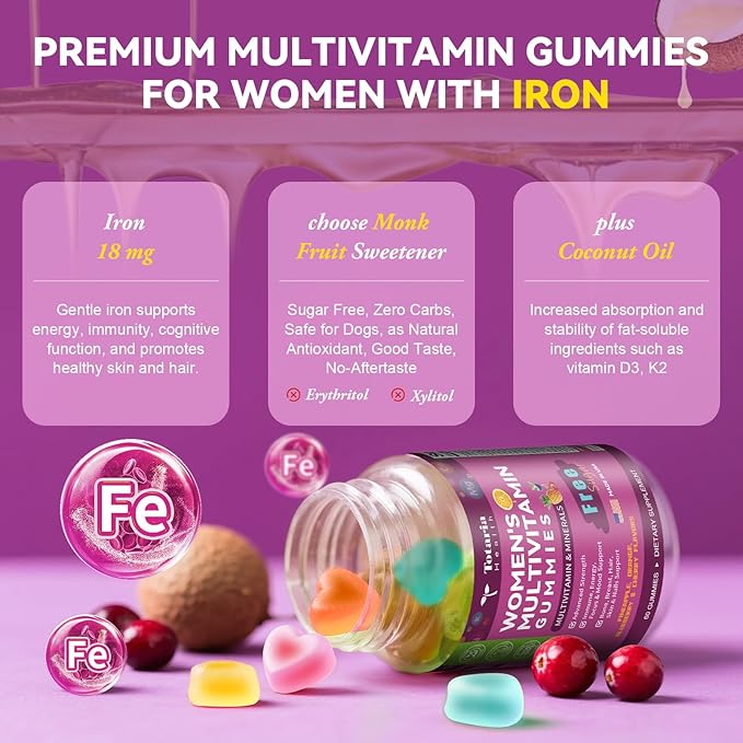 Sugar Free Multivitamin for Women 14+ with Iron, Mixed Flavors Womens Multivitamin Gummies w/ Alpha Lipoic Acid, D3 K2, B12, B6, for Daily Nutritional Support| Immune Support| Skin Health, 60 Cts