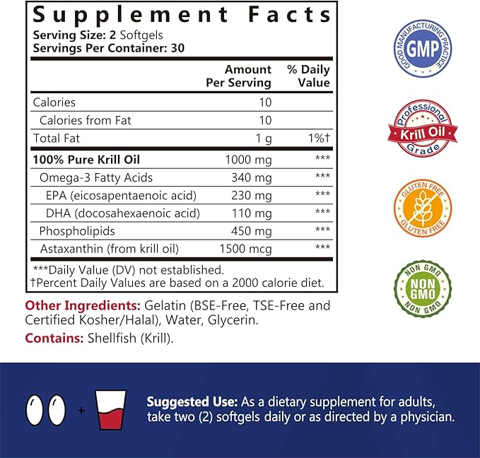 Antarctic Krill Oil 1000 mg Softgels, Krill Oil Omega-3s, EPA, DHA, Astaxanthin & Phospholipids, Brain, Heart Health, 60 Softgels, Non-GMO, No Gluten, Made in The USA