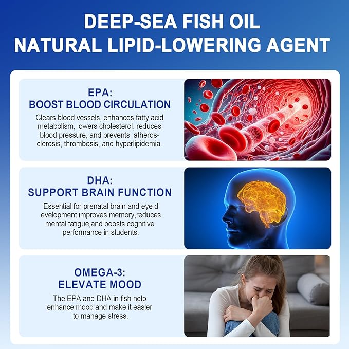Fish Oil Softgels,Fish Oil Omega 3 Supplements Fatty Acids Including EPA and DHA for Women Men,240 Softgels
