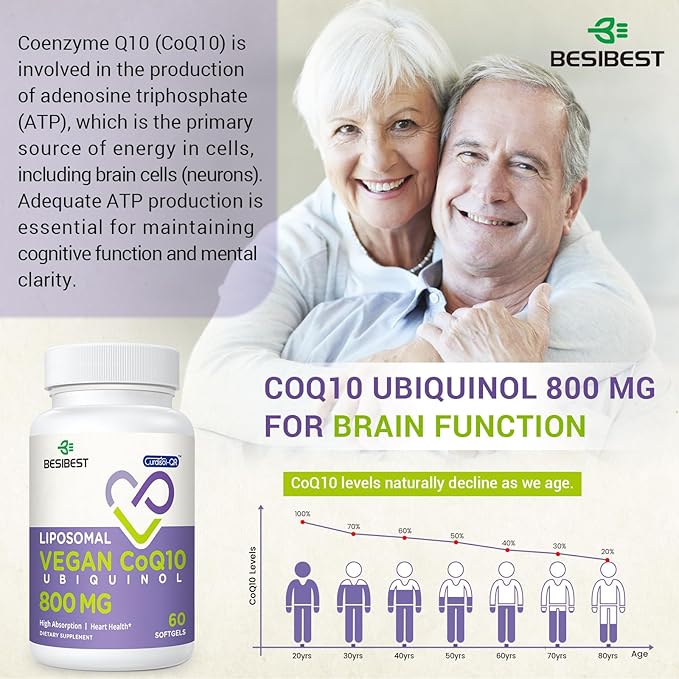 Liposomal Ubiquinol CoQ10 800 MG Softgel, High Absorption CoQ10 Ubiquinol Supplement, Active Coenzyme Q10 800mg, Powerful Antioxidant for Heart & Brain Function, Energy Production, 240 Vegan Softgels