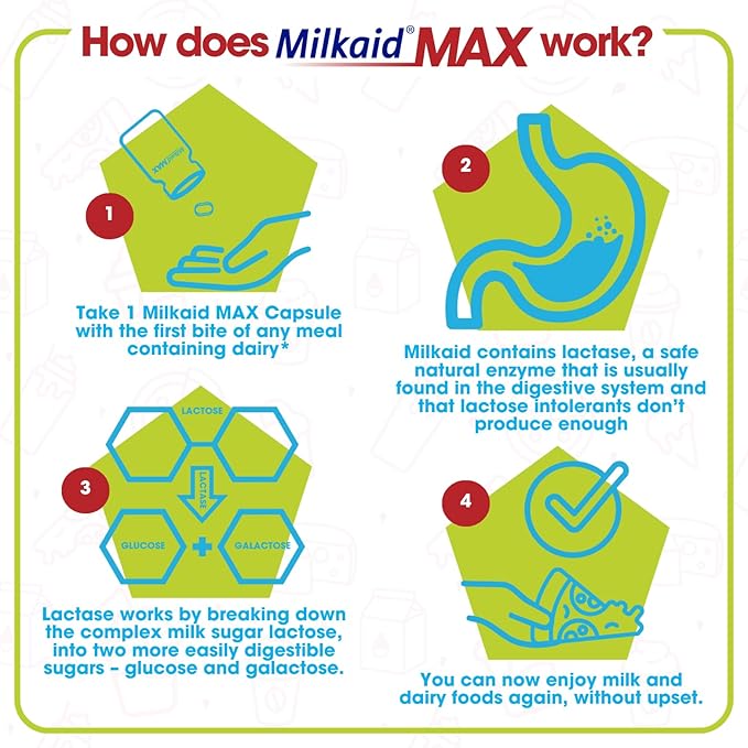 Milkaid Max Capsules for Lactose Intolerance Relief with Lactase Enzyme, Dietary Supplement to Help Prevent Gas, Bloating & Diarrhea Due to Lactose Sensitivity | 9000 ALU (60 Capsules, Unflavored)