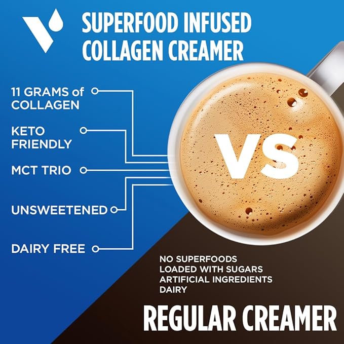 VitaCup Keto + Collagen Coffee Creamer Vanilla Flavor w/MCT, Collagen Protein, Coconut Water, L-Theanine for Keto Diet, Coffee, Smoothies, & Shakes, Dairy-Free, Gluten-Free, Soy-Free, 3 bags,10oz each