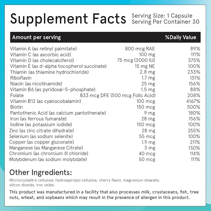 FitForMe Bariatric Multivitamins with Iron After Gastric Sleeve - One a Day WLS Optimum Capsule - 90 Days Supply of Vitamins & Minerals, Scientifically Proven